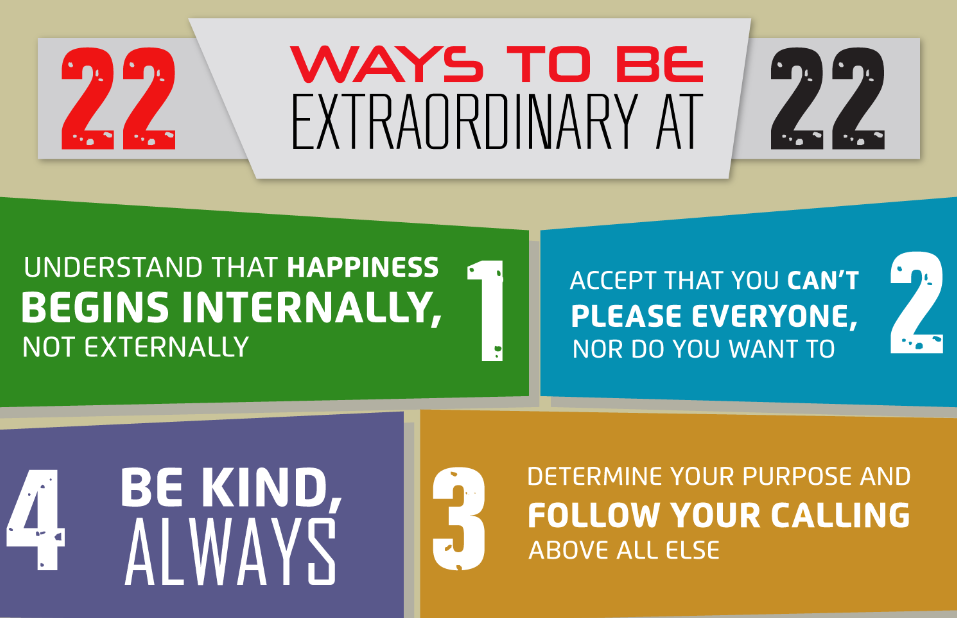 22 Ways to Be Extraordinary at 22